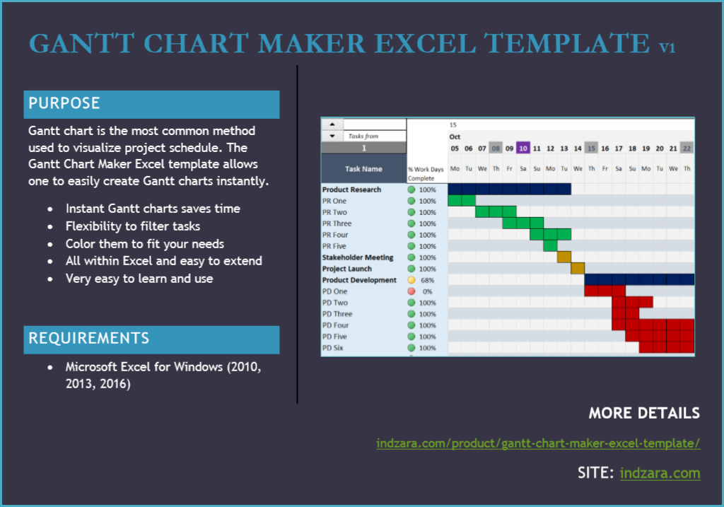 Gantt Chart Maker Excel Template - Brochure