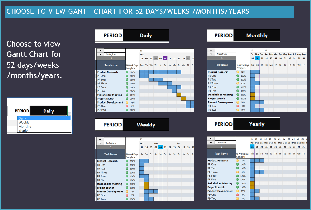 Gantt Chart - Excel Template - Daily/Weekly/Monthly/Yearly