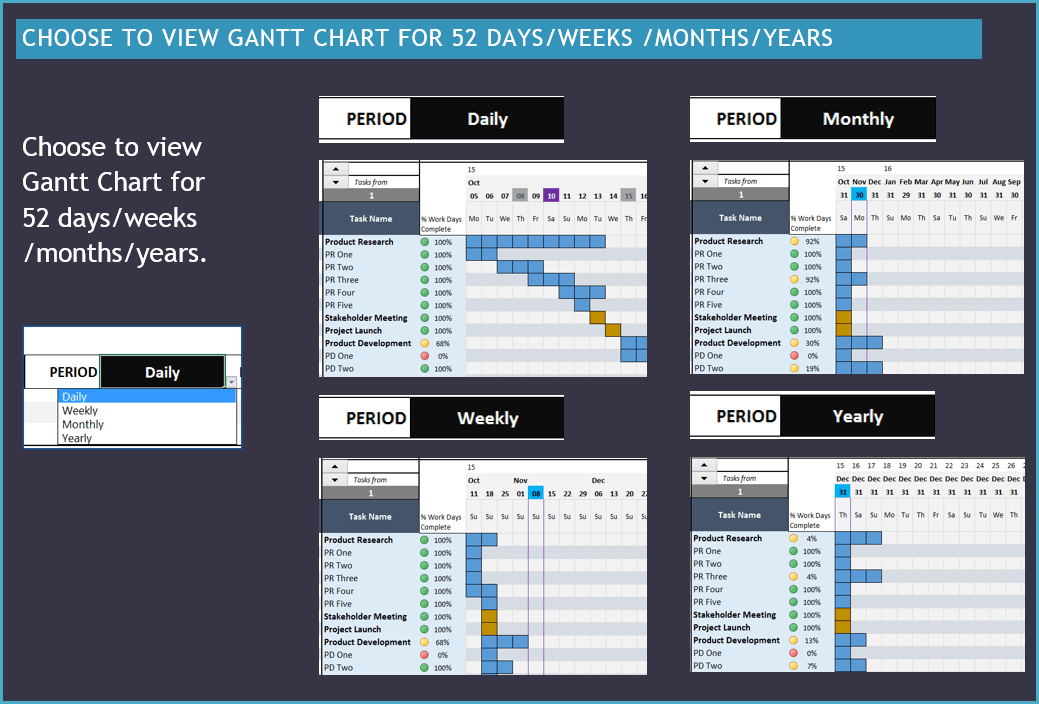 Gantt Chart Maker Excel Template For Project Managers Download Now