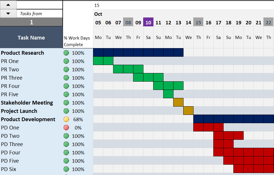 Gantt Chart Excel Template - Gantt Chart