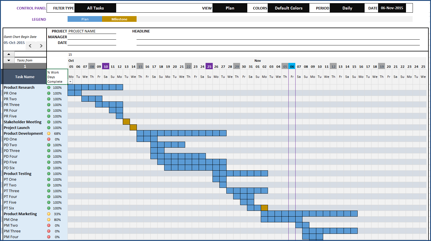 Gantt Chart Maker - Excel Template - Gantt Chart