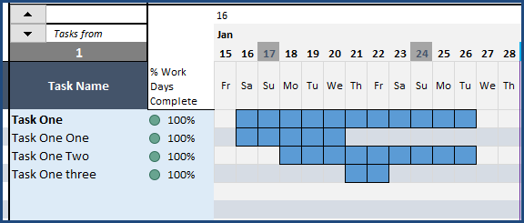 Gantt Chart Maker Excel Template - Gantt Chart