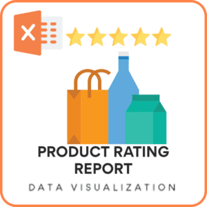 Product Rating Report