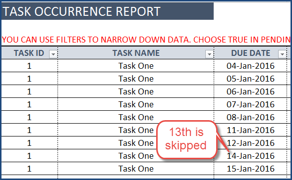 Task Manager (Advanced) - Excel Template - Task Occurrence Report (After)