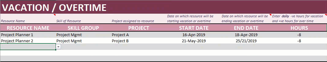 Enter Vacation Overtime taken by Resources