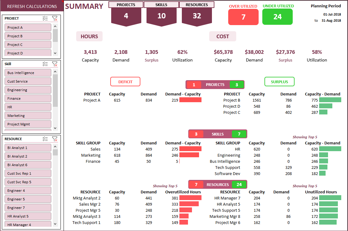 headcount planning template xls