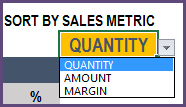 Report - Choose Sales Metric