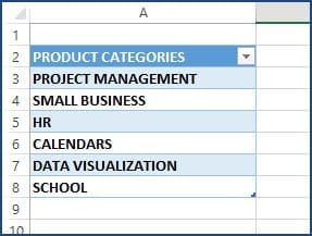 Enter Product Categories for your small business
