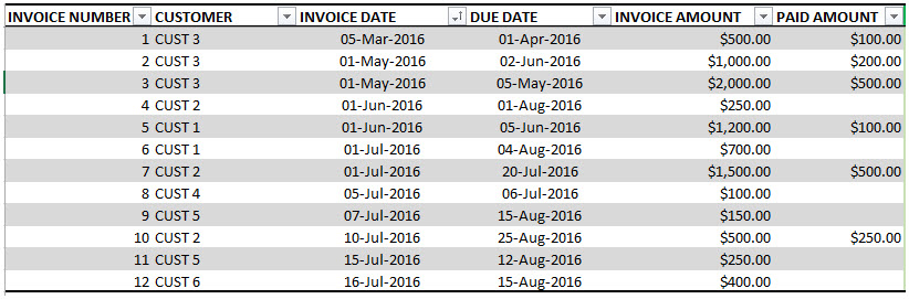 bill management excel template