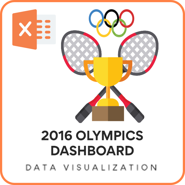 2016 Olympics - Excel Dashboard