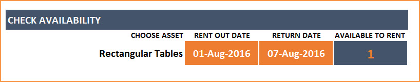 Check availability of Rental Items
