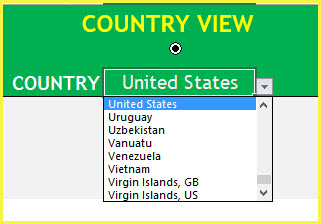 Choose Country from drop down list to refresh dashboard