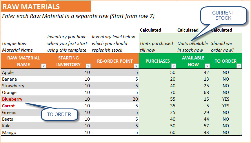 Stock Register Format In Excel