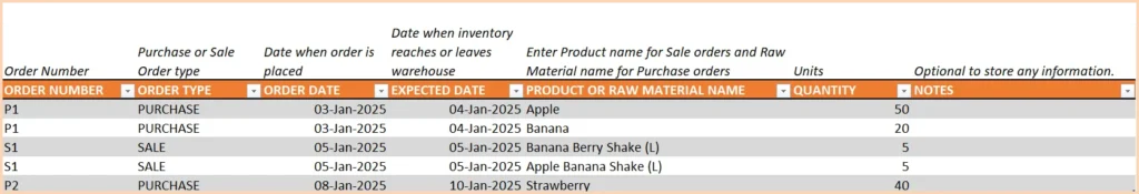 Excel Inventory Template – Enter Raw material Purchase and Product Sale Orders