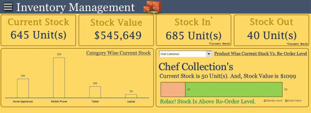 Excel Inventory Management Template - Dashboard