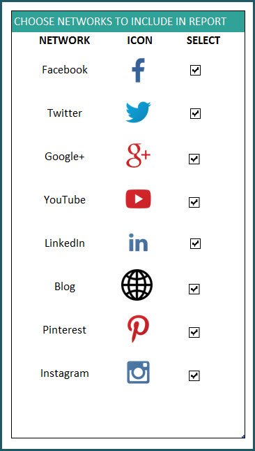Choose Social Media Networks to include in Dashboard
