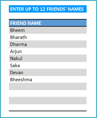 Expense Sharing - Enter Friends' Names