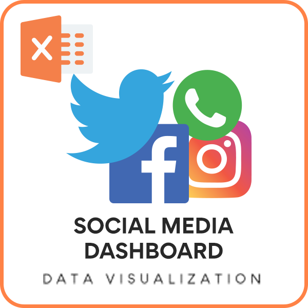 Social Media Dashboard Excel Template - Metrics - Sample for August 2016