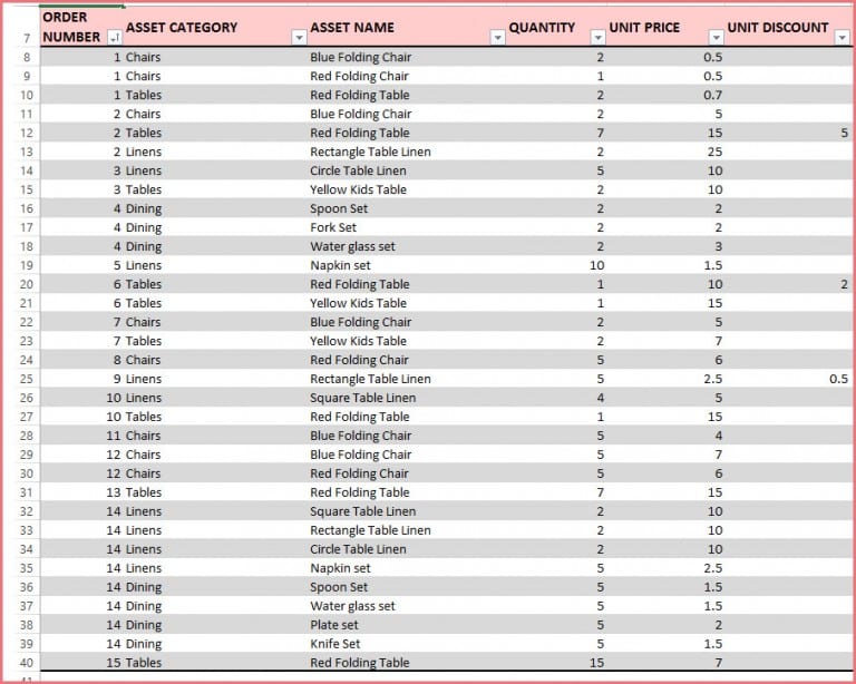 Rental Availability Calendar In Excel For Your Rental Business