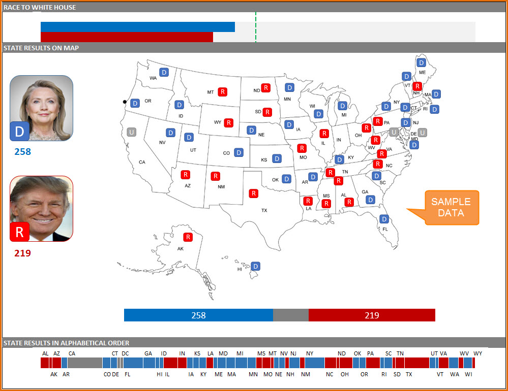 2016 U.S. Presidential Elections Excel Template