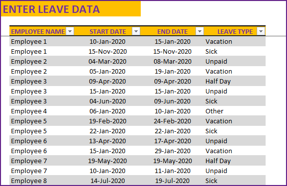 Enter Employee Leave Data – Employee Name, Leave Start Date, Leave End Date and Leave Type