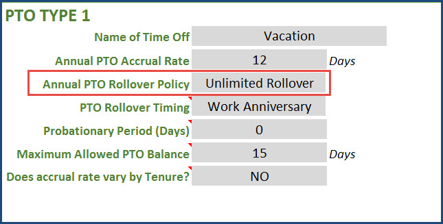 Annual PTO Rollover Policy - Unlimited Rollover Limit