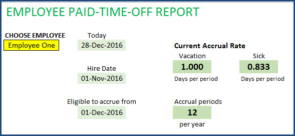 Choose Employee from drop down in PTO Report to view accrual rates