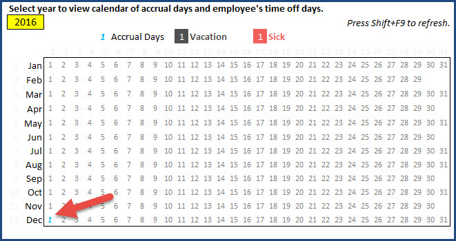 Employee PTO Report - Calendar - Review accrual days for accuracy