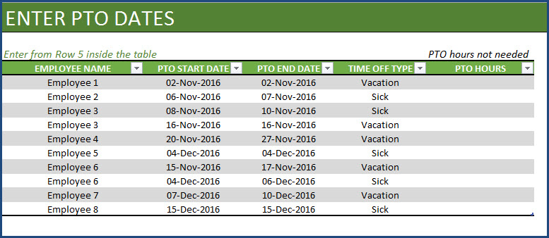 Enter Paid Time off dates and Paid Time Off type for each employee