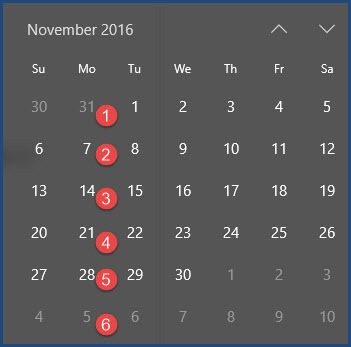 November Month accrual days for a Weekly PTO Accrual Scenario