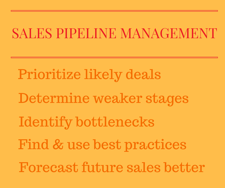 Benefits of Sales Pipeline Management