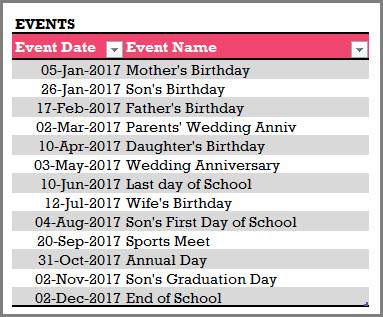 Enter calendar Events with dates and names