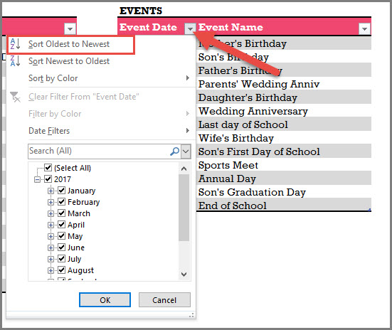 Sort Events by Dates in Events table