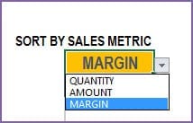 Choose one of the 3 Sales metrics (Sales Quantity, Sales Amount and Margin)
