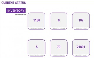 Inventory Tracker - Free Retail Inventory Management Excel Template