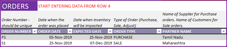 Entering a Sale Order in Order Header sheet