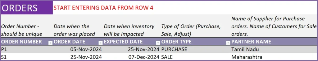 Entering a Sale Order in Order Header sheet