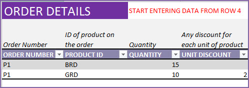 Entering order line items in Order Details sheet - Product, Quantity and any discount