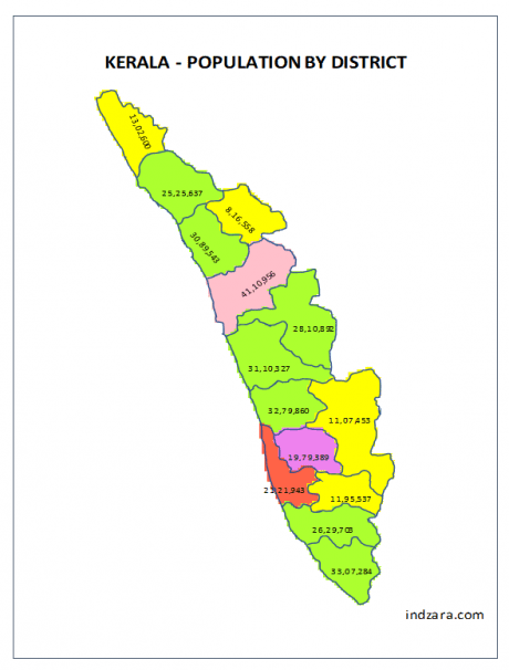 Kerala Heat Map by District - Free Data Visualisation Excel Template