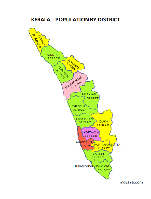 Kerala District Heat Map – Excel Template – Color by Data Ranges – Names and Data Values