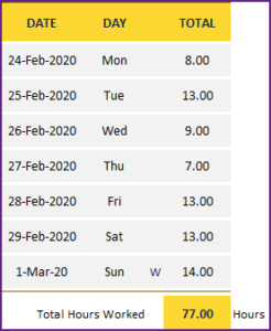 Excel Timesheet Template – Free Work Hours Calculator spreadsheet