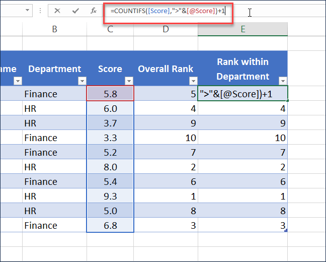 Countifs Function to calculate rank