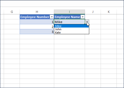 Drop down list Implemented in Table