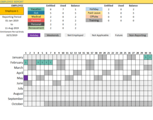 Employee Leave Manager Excel Template - Leave Management Simplified!