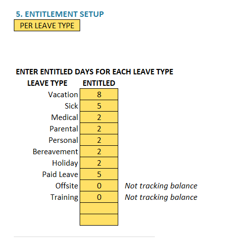 Set Leave Entitlement per Leave Type