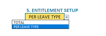 Enter Entitlement Option