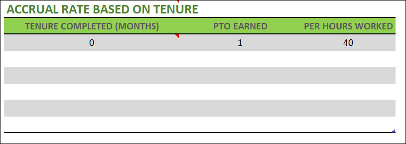 Accrual Rate Based on Tenure - One Policy