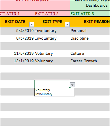 Exit Type values - Voluntary, Involuntary
