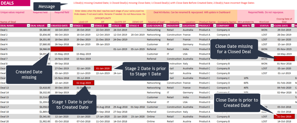 Sales Pipeline Manager Excel Template Crm Software Simplified