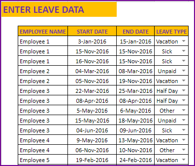 Enter Employee Leave Data – Employee Name, Leave Start Date, Leave End Date and Leave Type